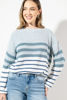 Imagen de Sweater En Rayas